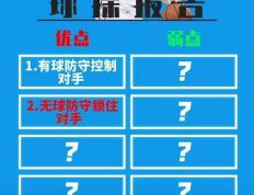 开云-转会期CBA季后赛传出新动向，布莱顿豪取连胜，管理层表态——悬念犹存，球探报告显示潜力的简单介绍