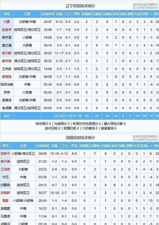 开云-关于Ning爆冷击败中国队,战术调整引爆全场!的信息