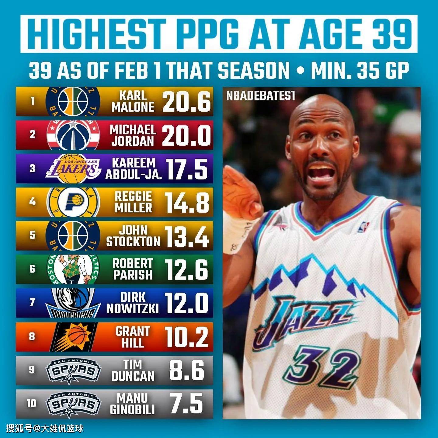 开云-蒂姆连续七场比赛得分超过惊险取胜，湖人挑战极限！的简单介绍